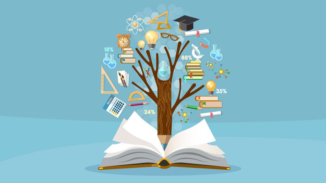 Education in India